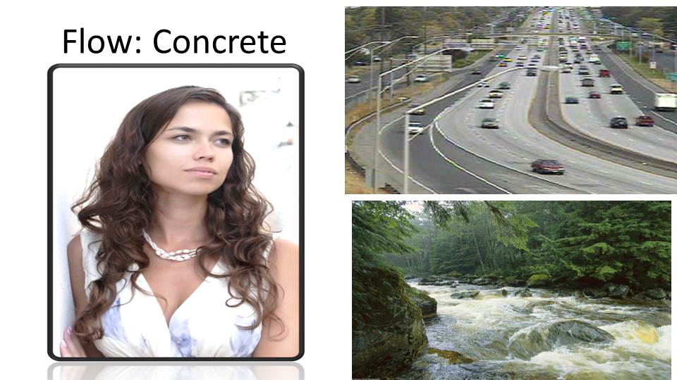 Three concrete ways we use the word 'flow'
